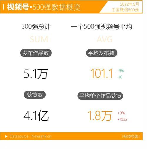 吃瓜娱乐酱头像,娱乐酱头像下的欢乐时光